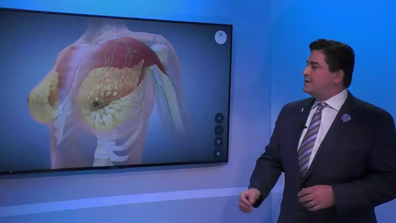 מהו תהליך הגדלת חזה?